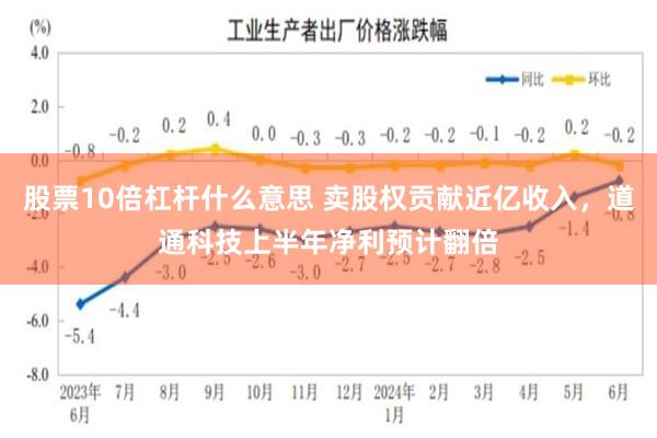 股票10倍杠杆什么意思 卖股权贡献近亿收入，道通科技上半年净利预计翻倍