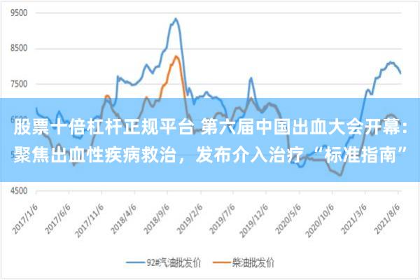 股票十倍杠杆正规平台 第六届中国出血大会开幕：聚焦出血性疾病救治，发布介入治疗 “标准指南”